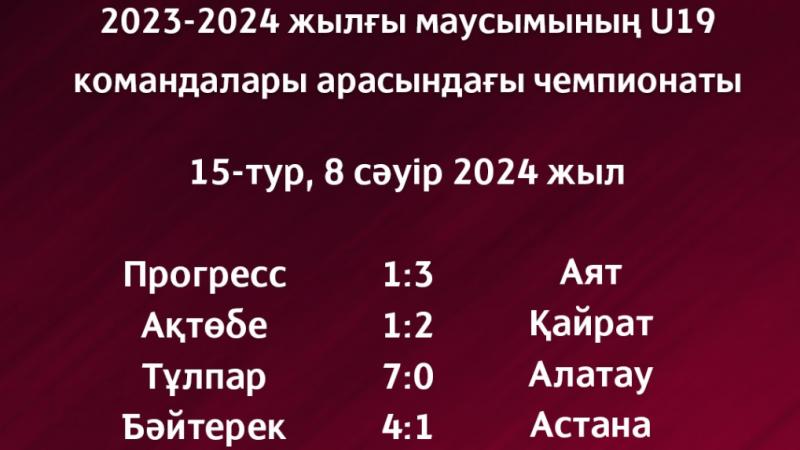 ҚАЗАҚСТАН ЧЕМПИОНАТЫ U19, 15-ТУР