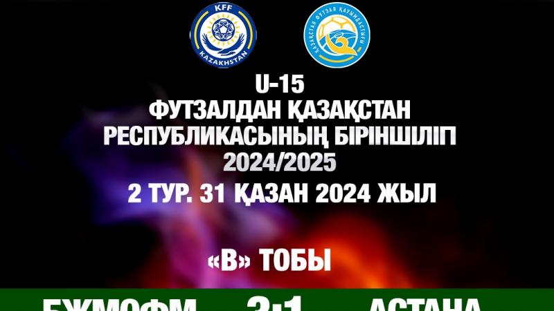 U-15 Первенство РК по футзалу 2024/2025 - 2 тур