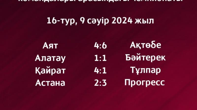 ҚАЗАҚСТАН ЧЕМПИОНАТЫ U19, 16-ТУР