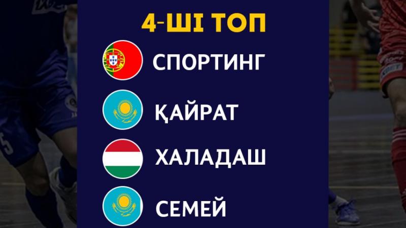 Чемпиондар лигасының негізгі кезеңіне жеребе тарту рәсімі өтті