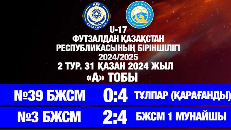 U-17 Первенство Казахстана среди юношей 2024/2025 - 2 тур