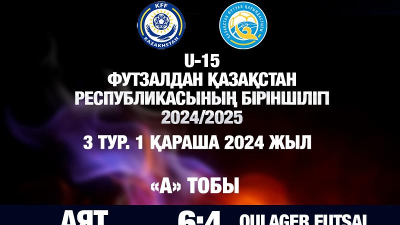 U-15 Футзалдан ҚР біріншілігі 2024/2025 - 3 тур