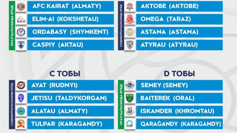 Қазақстан Кубогы: Топтық іріктеу кезеңінің жеребесі тартылды